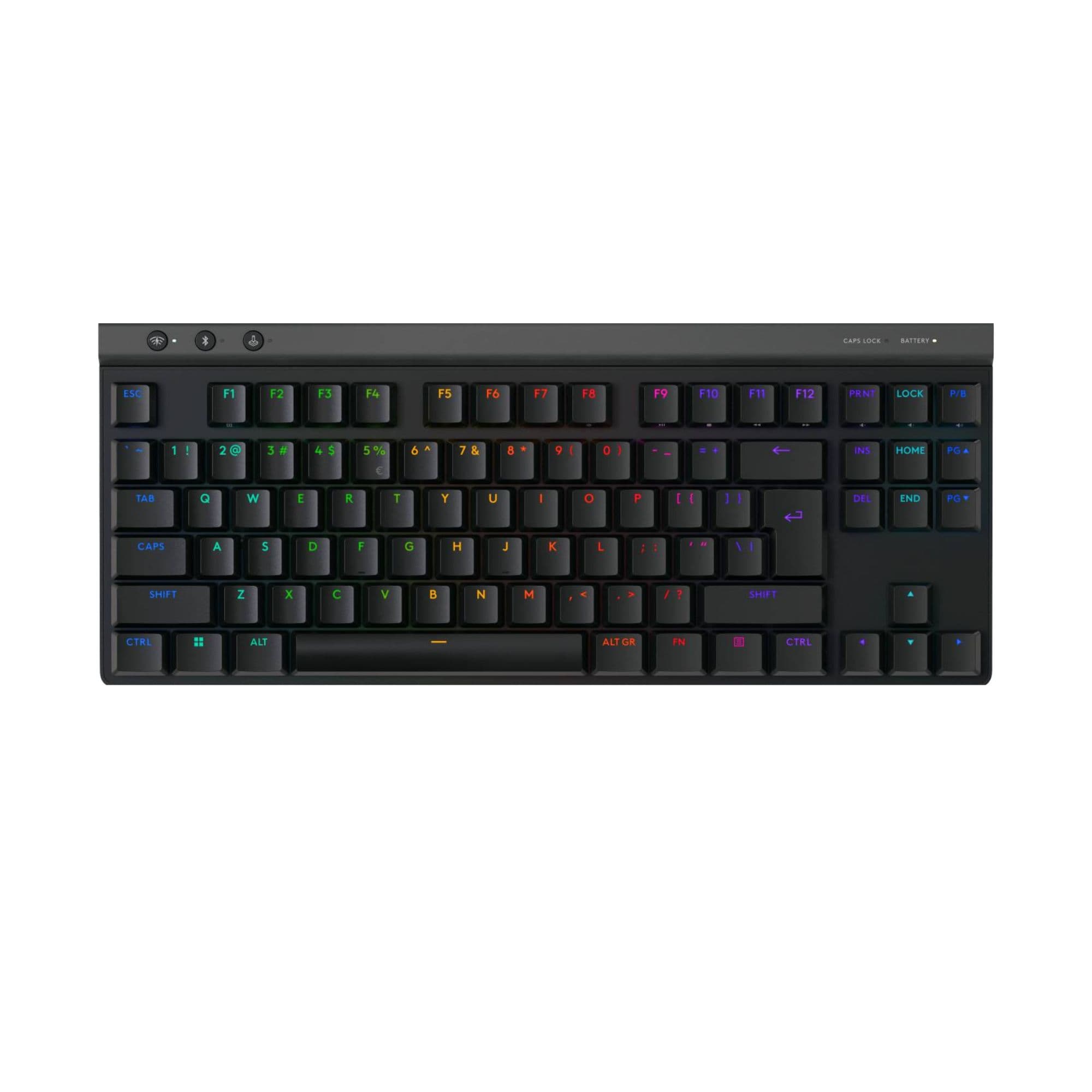 item promocional