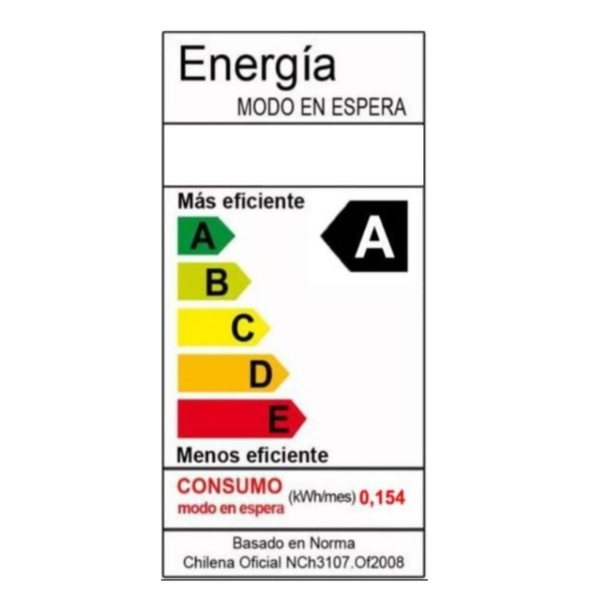 Producto 3