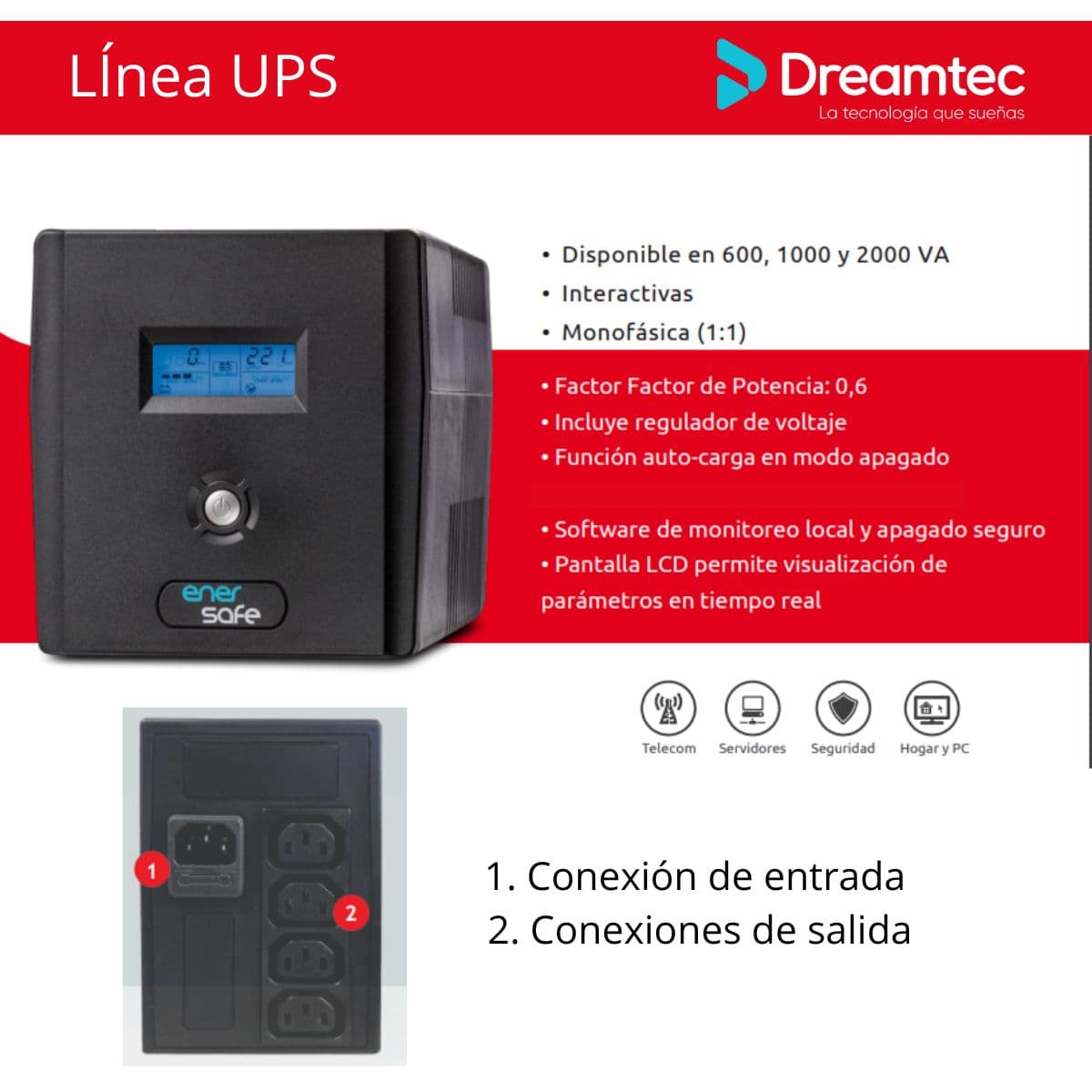 Producto 2